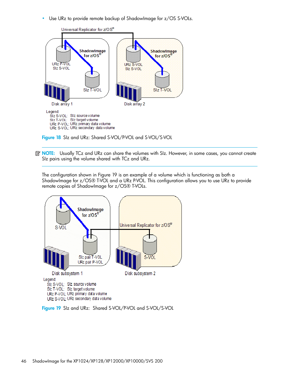 18 siz and urz: shared s-vol/p-vol and s-vol/s-vol, 19 siz and urz: shared s-vol/p-vol and s-vol/s-vol | HP XP Business Copy Software User Manual | Page 46 / 178