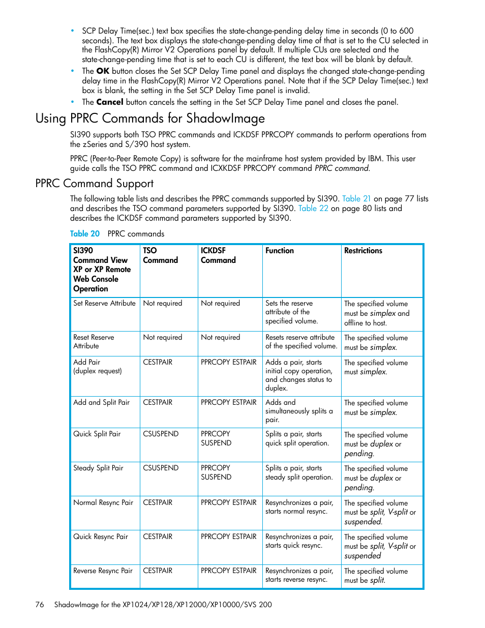 Using pprc commands for shadowimage, Pprc command support, Table 20 pprc commands | 20 pprc commands, Using pprc, Commands for shadowimage, Using pprc commands for, Shadowimage | HP XP Business Copy Software User Manual | Page 76 / 178