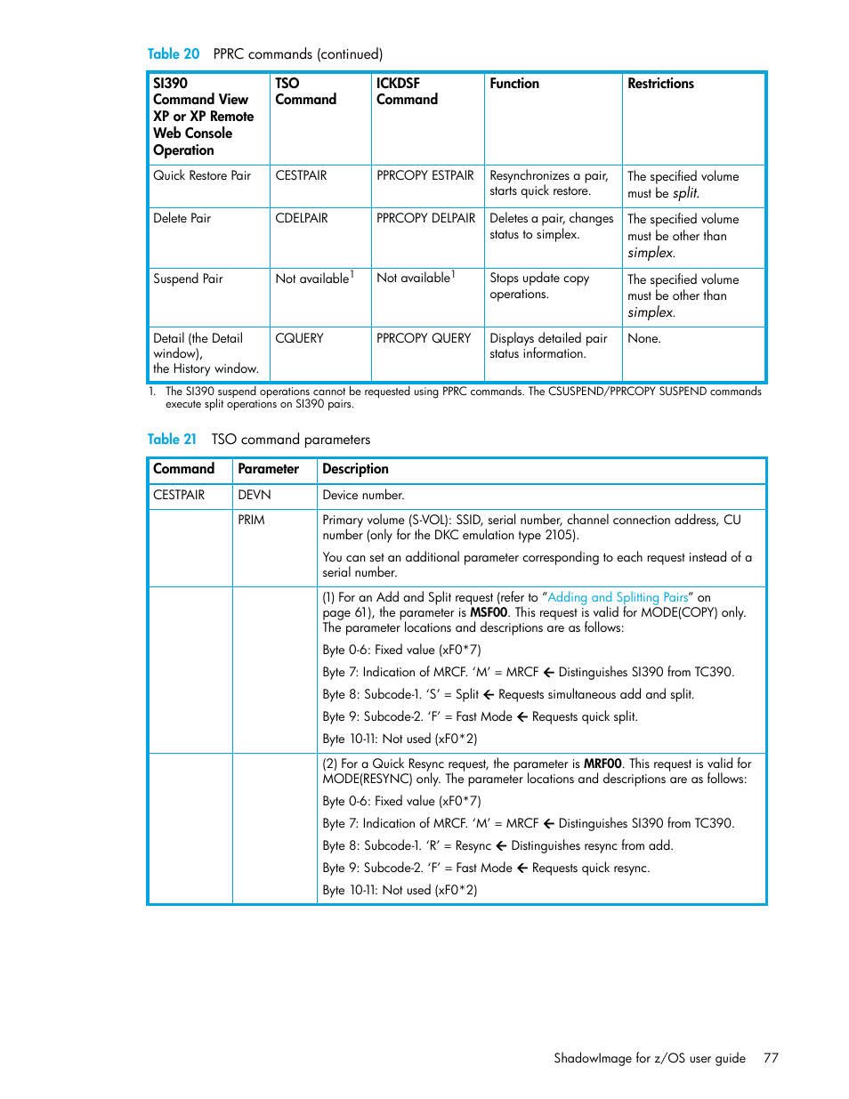 Table 21 tso command parameters, 21 tso command parameters, Table 21 | HP XP Business Copy Software User Manual | Page 77 / 178