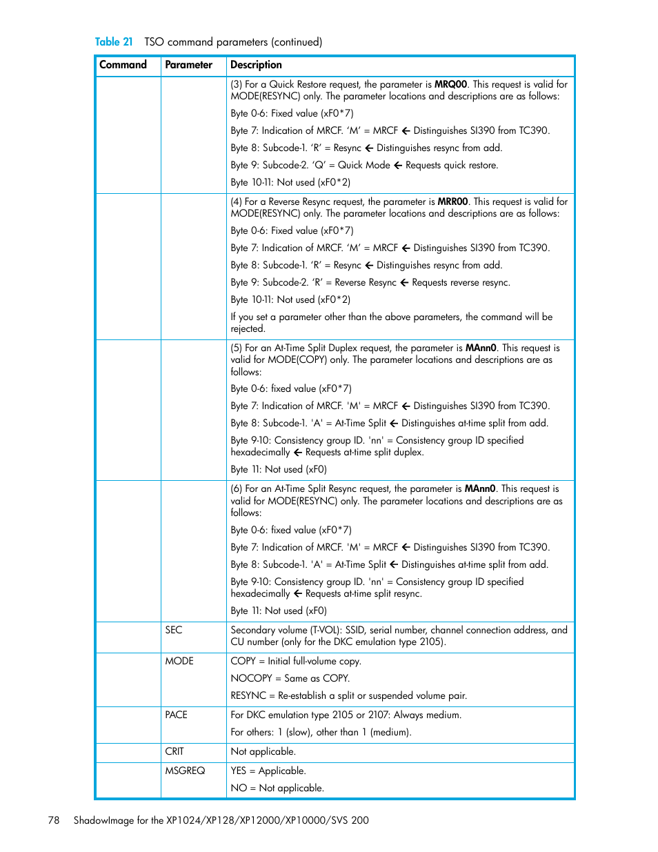 HP XP Business Copy Software User Manual | Page 78 / 178