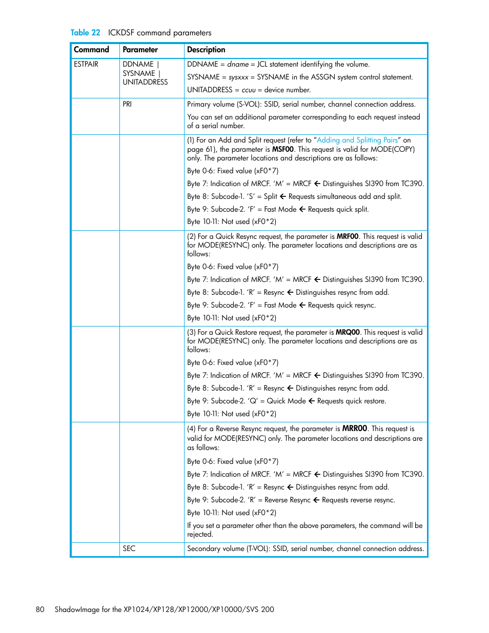 Table 22 ickdsf command parameters, 22 ickdsf command parameters, Table 22 | HP XP Business Copy Software User Manual | Page 80 / 178