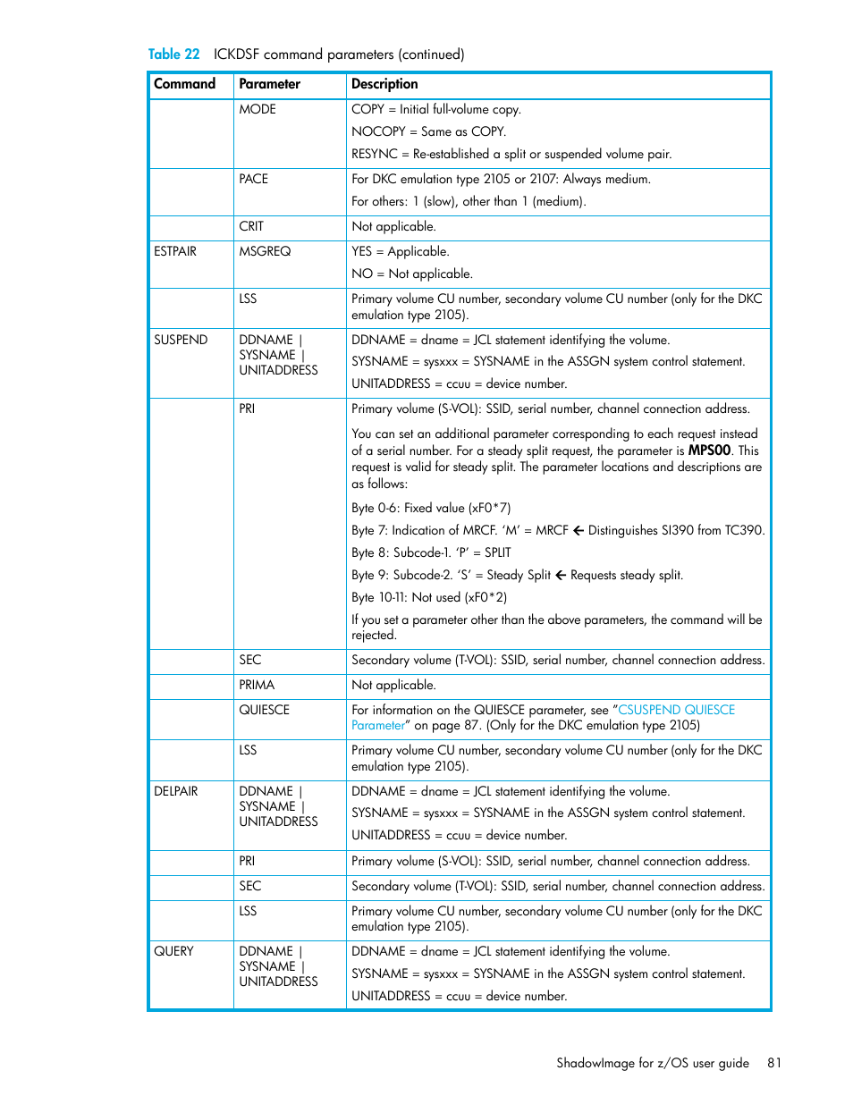 HP XP Business Copy Software User Manual | Page 81 / 178