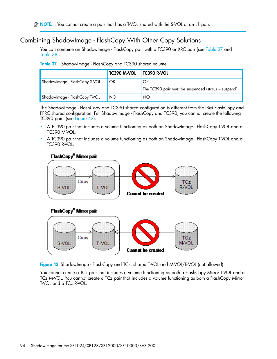 37 shadowimage - flashcopy and tc390 shared volume | HP XP Business Copy Software User Manual | Page 94 / 178