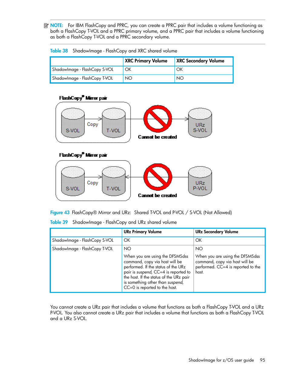 38 shadowimage - flashcopy and xrc shared volume, 39 shadowimage - flashcopy and urz shared volume, Table 38 | HP XP Business Copy Software User Manual | Page 95 / 178