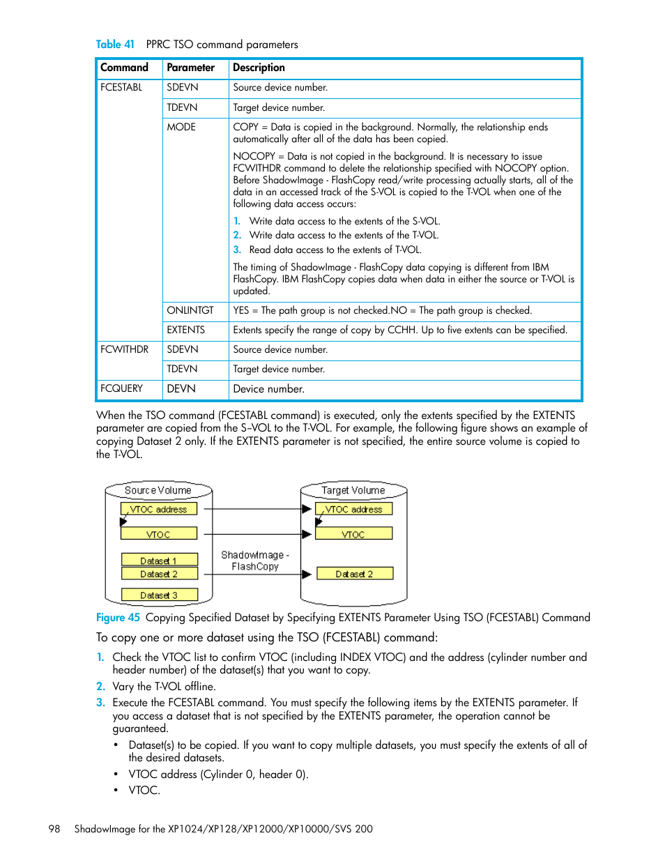 Table 41 pprc tso command parameters, 41 pprc tso command parameters, Pprc | Tso command parameters | HP XP Business Copy Software User Manual | Page 98 / 178