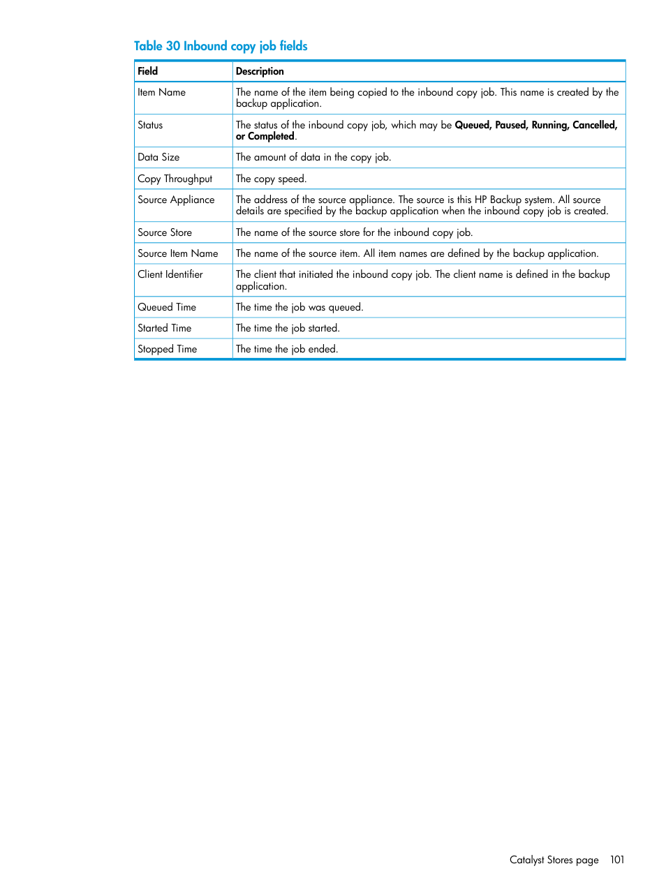 HP StoreOnce Backup User Manual | Page 101 / 156