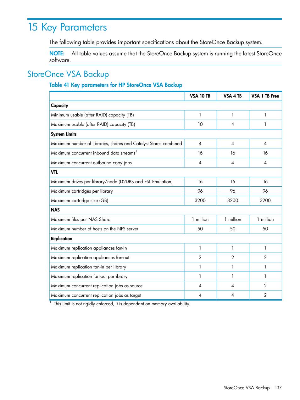 15 key parameters, Storeonce vsa backup, Storeonce key | Storeonce | HP StoreOnce Backup User Manual | Page 137 / 156