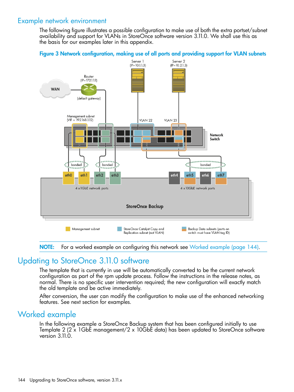 Example network environment, Updating to storeonce 3.11.0 software, Worked example | HP StoreOnce Backup User Manual | Page 144 / 156