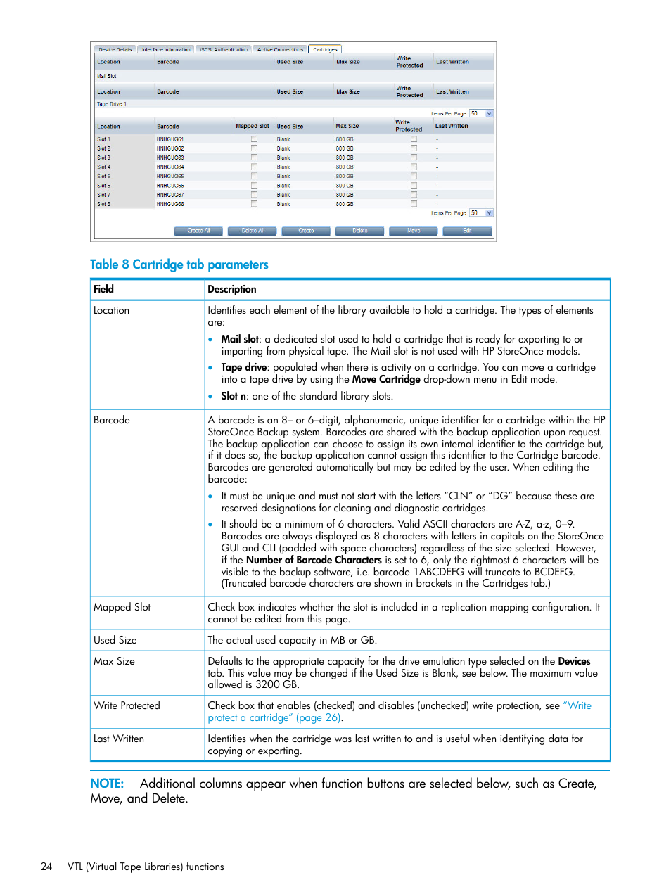 HP StoreOnce Backup User Manual | Page 24 / 156