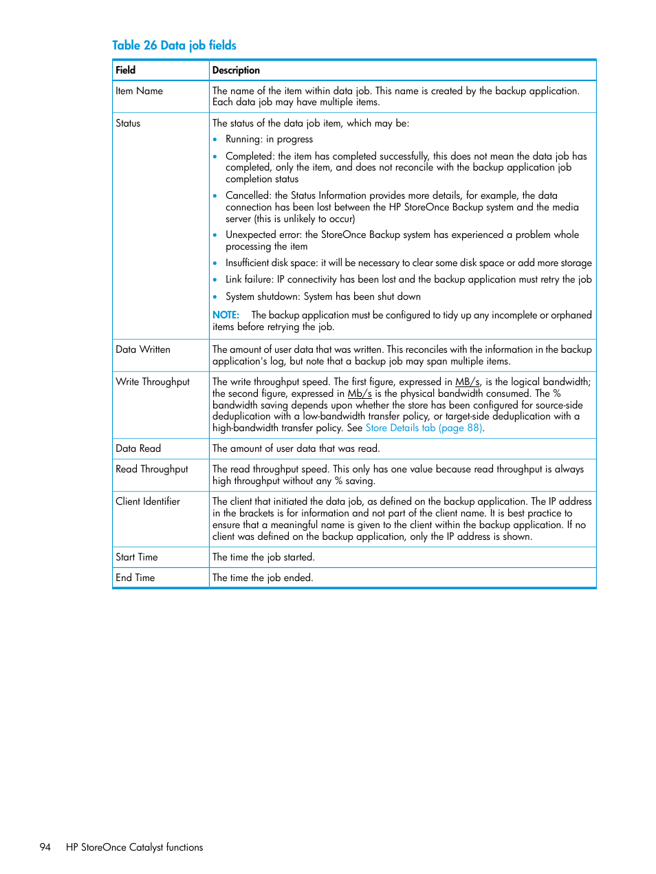 HP StoreOnce Backup User Manual | Page 94 / 156