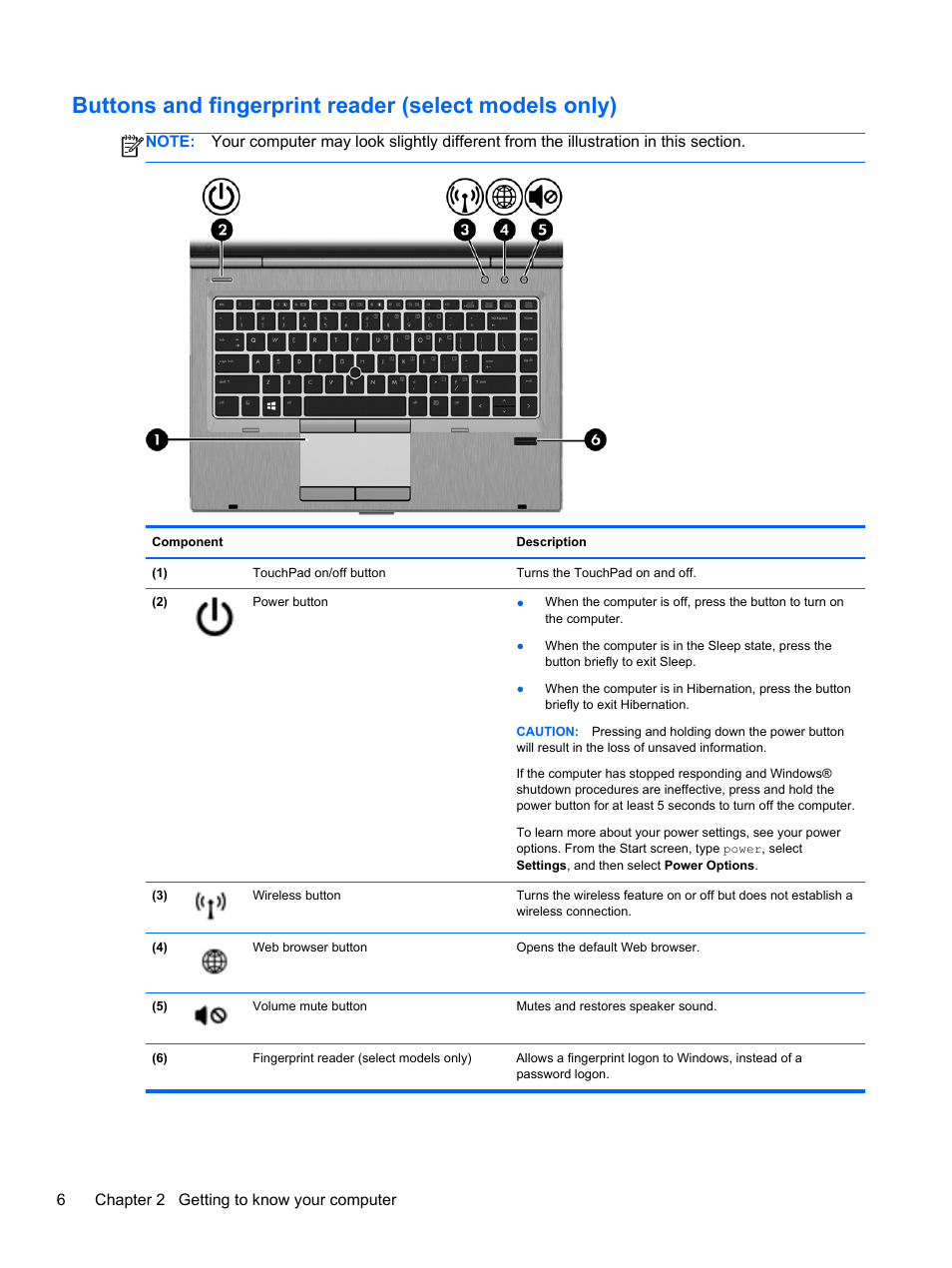 HP EliteBook 8470p Notebook PC User Manual | Page 16 / 126