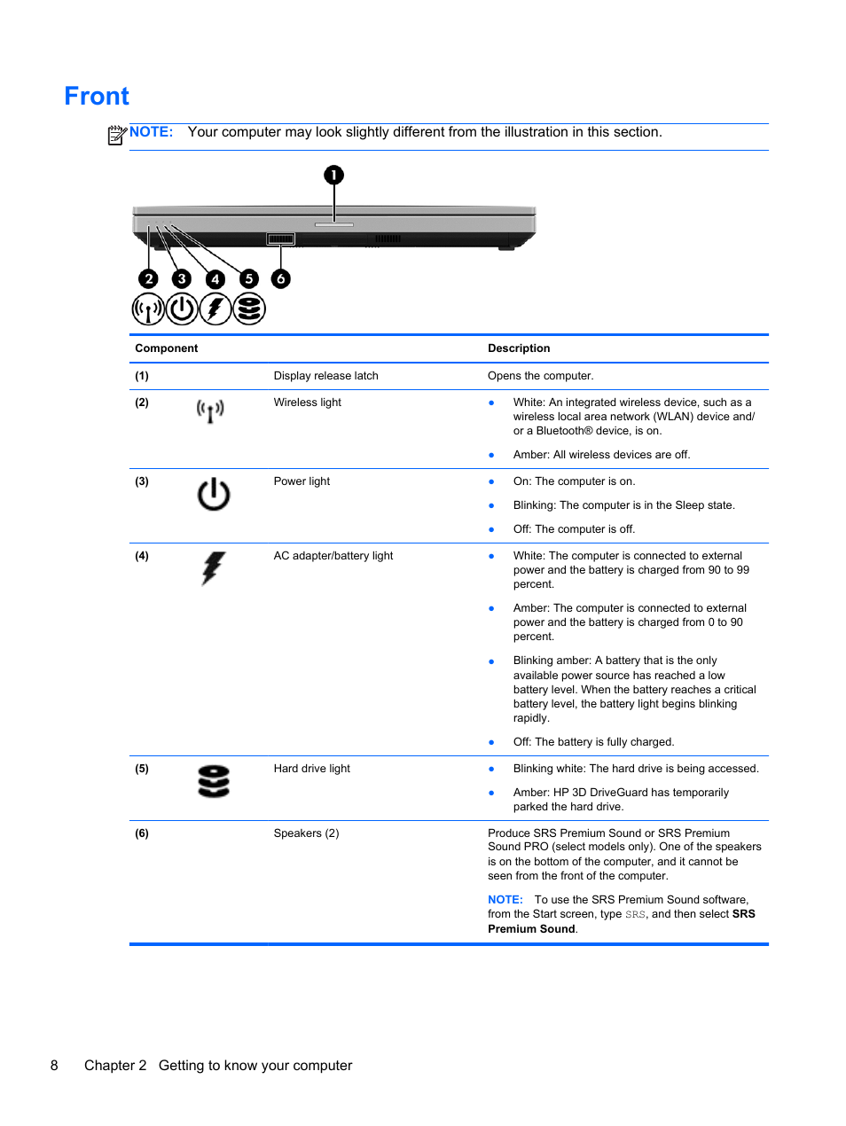 Front | HP EliteBook 8470p Notebook PC User Manual | Page 18 / 126