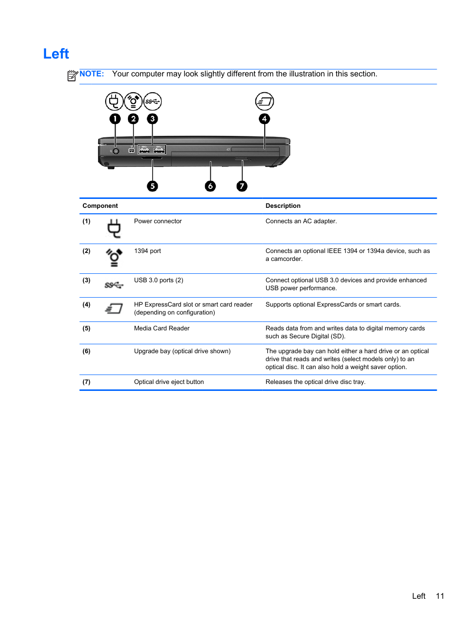 Left | HP EliteBook 8470p Notebook PC User Manual | Page 21 / 126