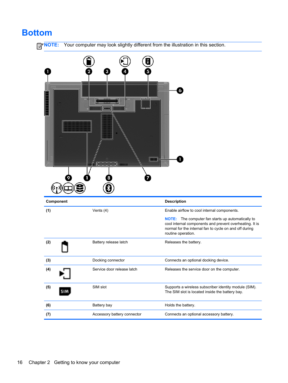 Bottom | HP EliteBook 8470p Notebook PC User Manual | Page 26 / 126