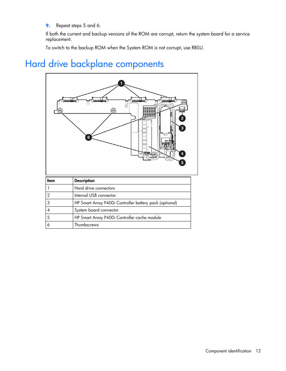 Hard drive backplane components | HP ProLiant BL480c Server-Blade User Manual | Page 12 / 96