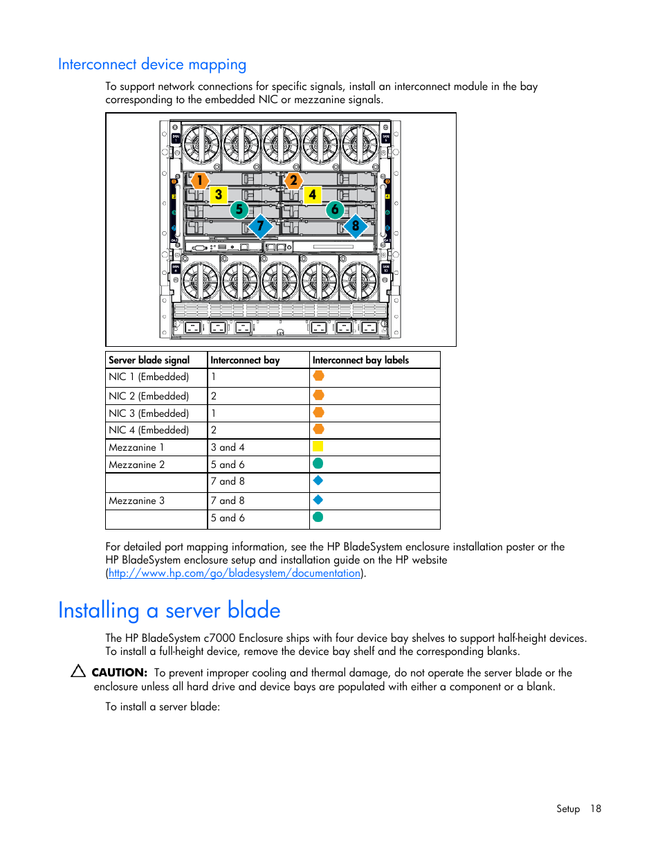 Interconnect device mapping, Installing a server blade | HP ProLiant BL480c Server-Blade User Manual | Page 18 / 96