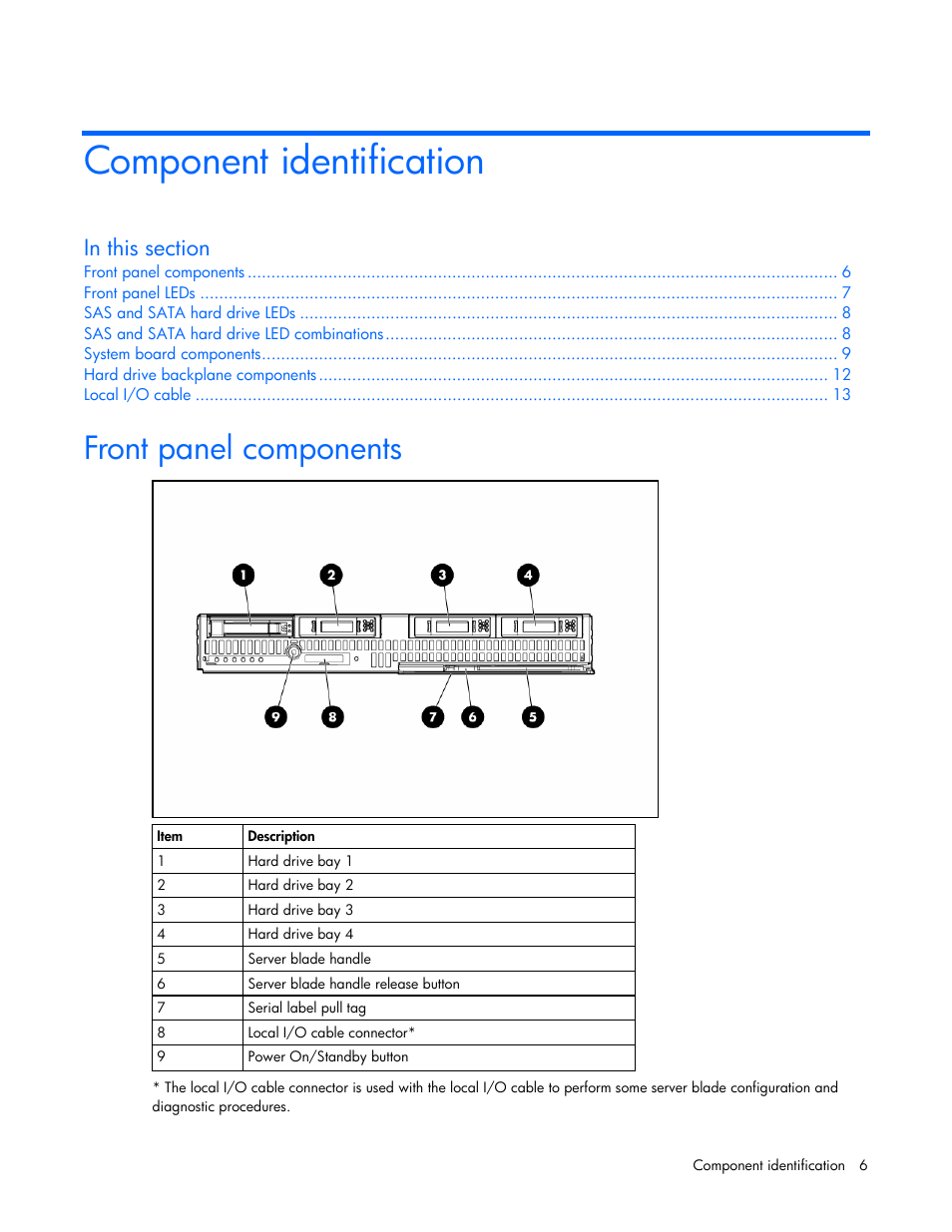 Component identification, Front panel components | HP ProLiant BL480c Server-Blade User Manual | Page 6 / 96