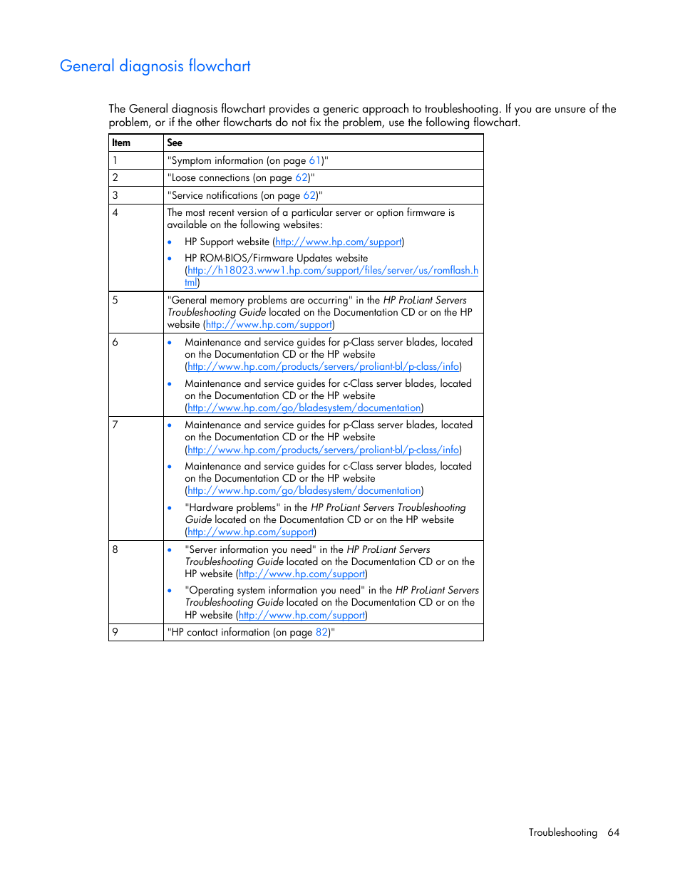 General diagnosis flowchart | HP ProLiant BL480c Server-Blade User Manual | Page 64 / 96