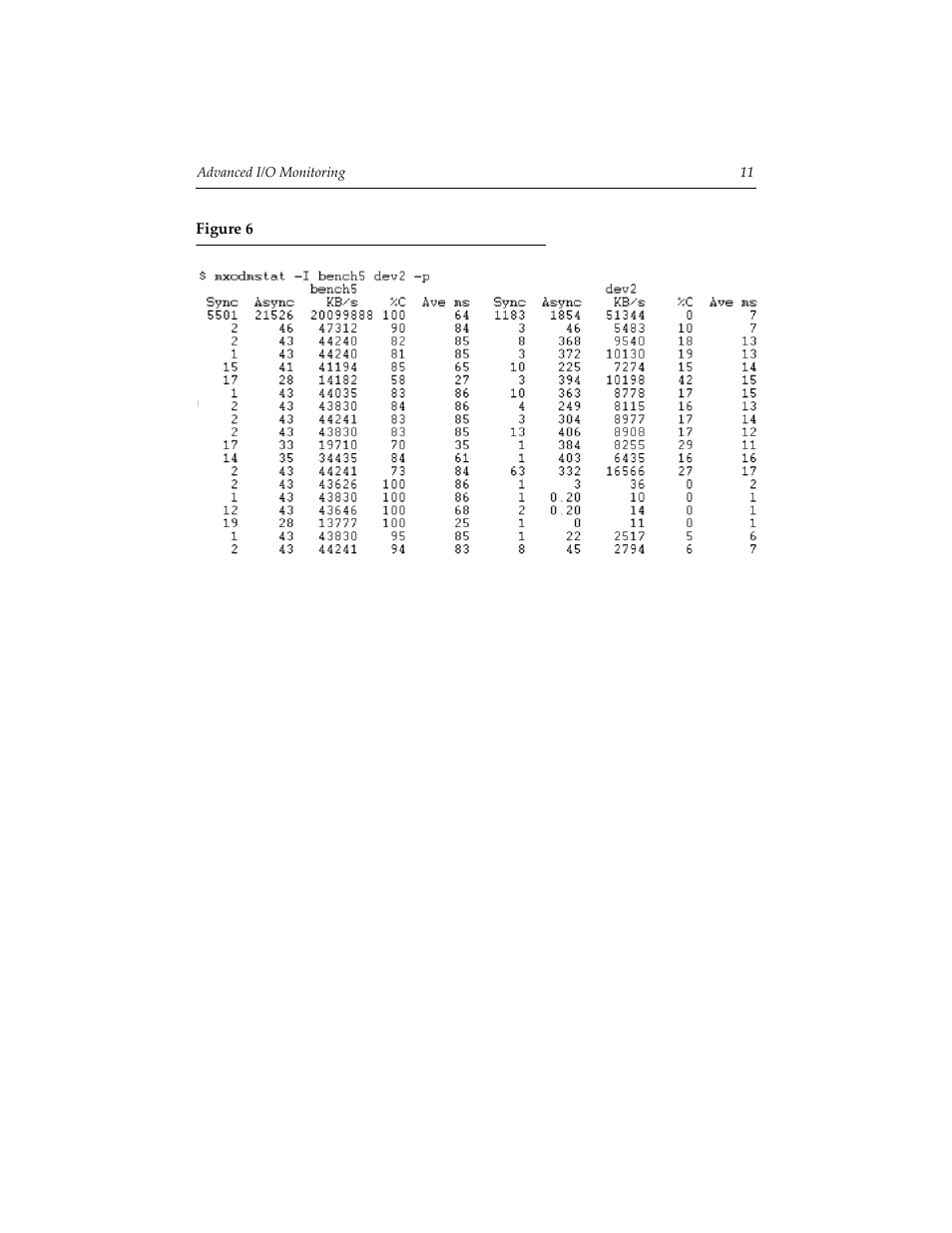 HP PolyServe Software User Manual | Page 14 / 14