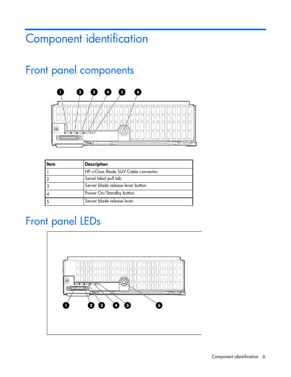 Component identification, Front panel components, Front panel leds | HP ProLiant BL490c G6 Server-Blade User Manual | Page 6 / 100