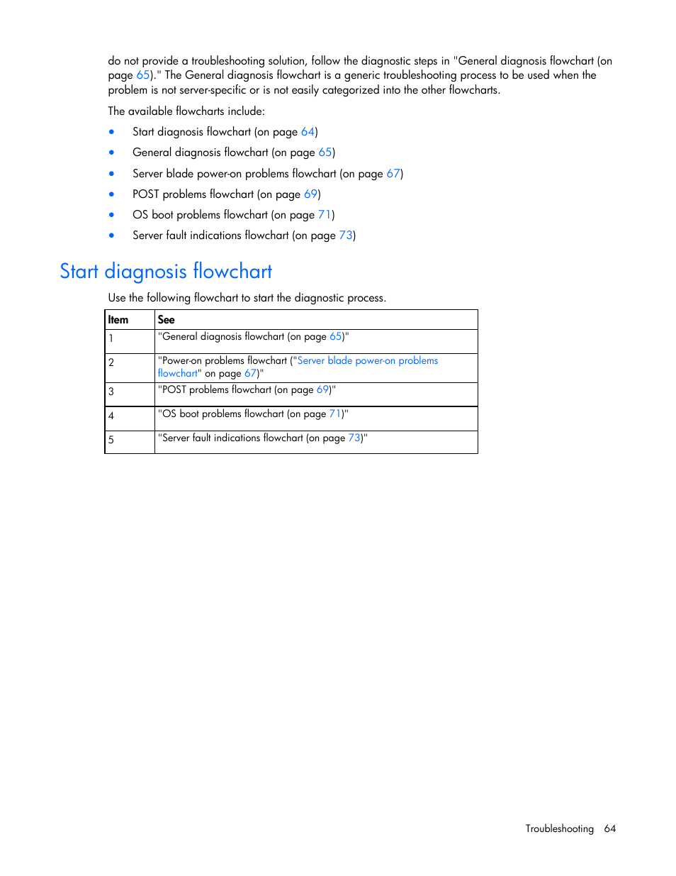 Start diagnosis flowchart | HP ProLiant BL490c G6 Server-Blade User Manual | Page 64 / 100