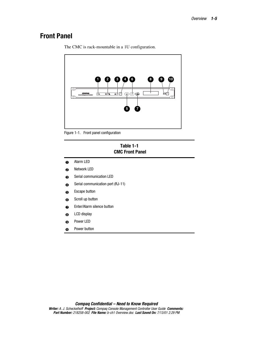 Front panel, Front panel -5 | HP Console Management Controller User Manual | Page 15 / 108