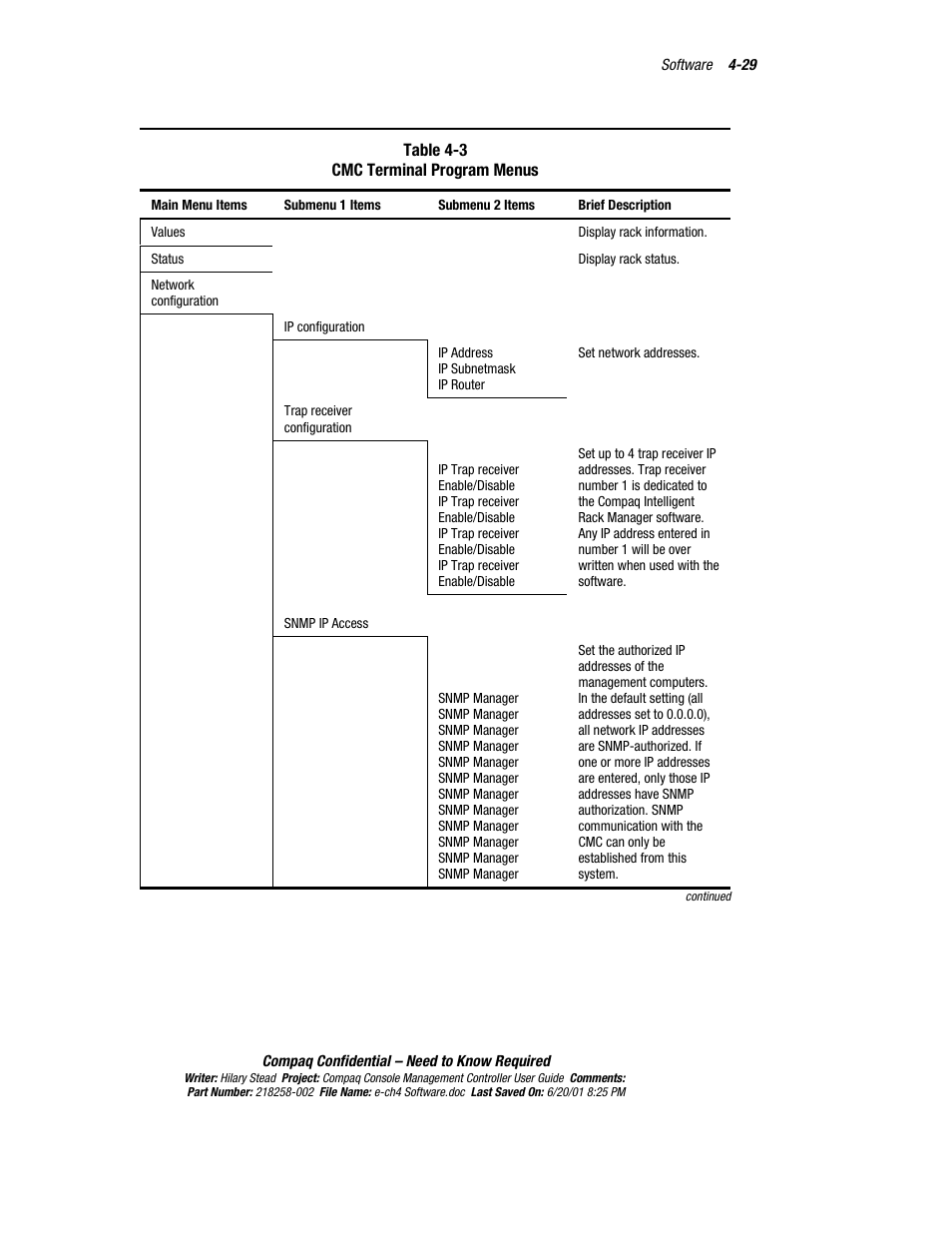 HP Console Management Controller User Manual | Page 79 / 108