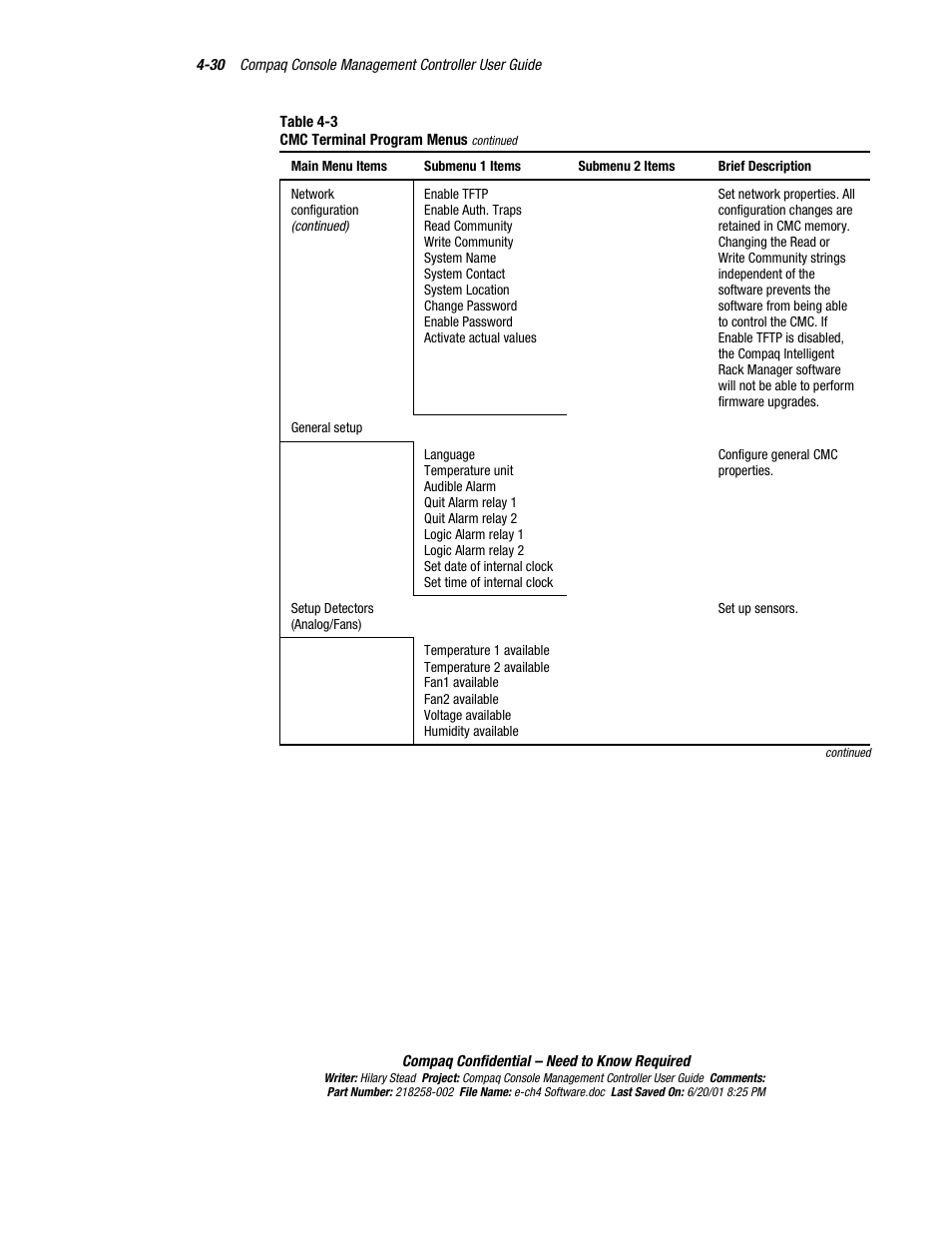 HP Console Management Controller User Manual | Page 80 / 108