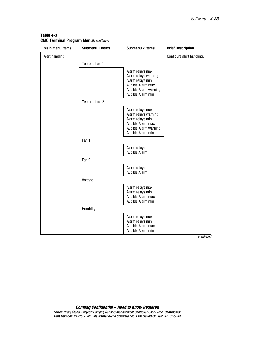 HP Console Management Controller User Manual | Page 83 / 108