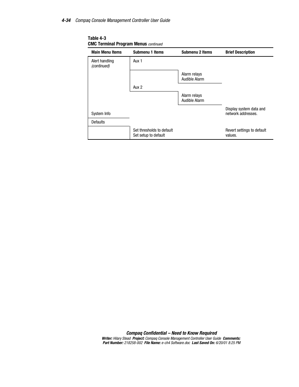 HP Console Management Controller User Manual | Page 84 / 108