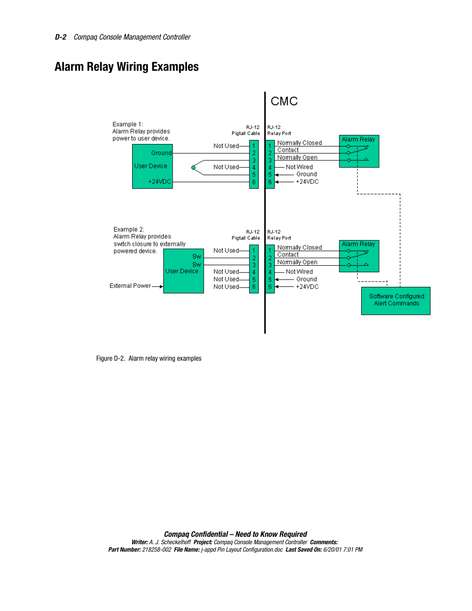 Alarm relay wiring examples | HP Console Management Controller User Manual | Page 99 / 108