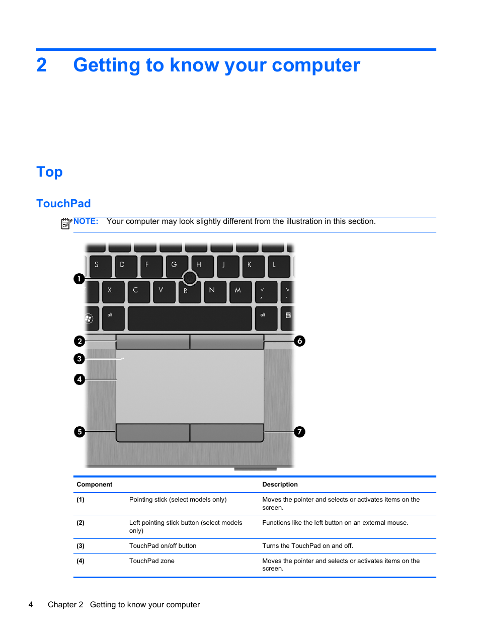 Getting to know your computer, Touchpad, 2 getting to know your computer | Getting to know your, 2getting to know your computer | HP EliteBook 8470w Mobile Workstation User Manual | Page 14 / 113