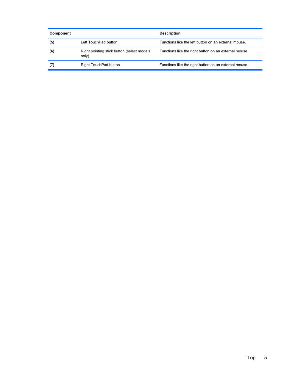 Top 5 | HP EliteBook 8470w Mobile Workstation User Manual | Page 15 / 113