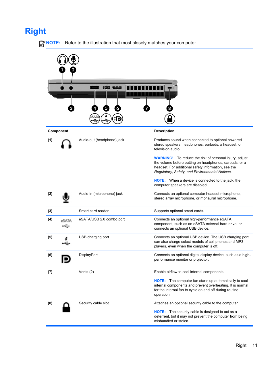 Right | HP EliteBook 8470w Mobile Workstation User Manual | Page 21 / 113
