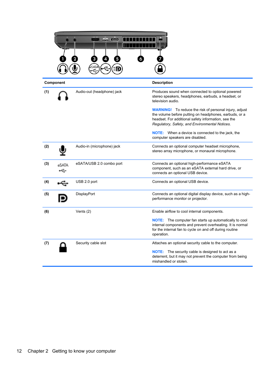 12 chapter 2 getting to know your computer | HP EliteBook 8470w Mobile Workstation User Manual | Page 22 / 113