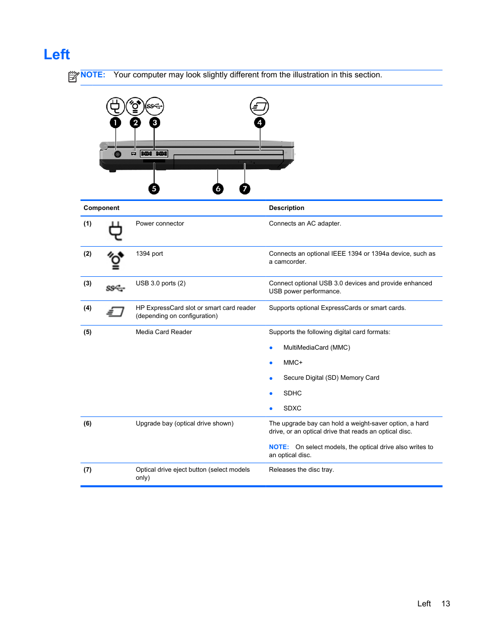 Left | HP EliteBook 8470w Mobile Workstation User Manual | Page 23 / 113