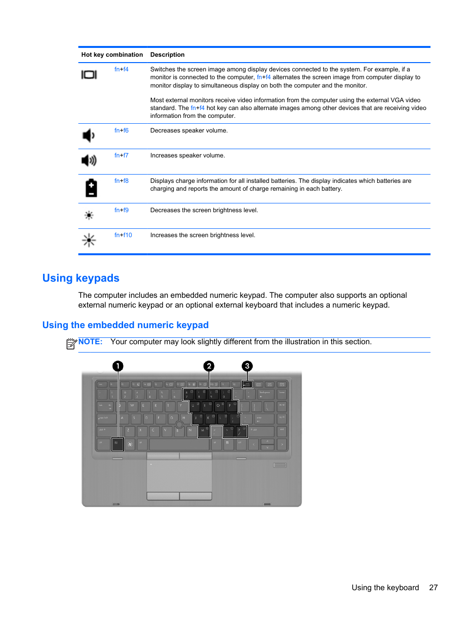 Using keypads, Using the embedded numeric keypad | HP EliteBook 8470w Mobile Workstation User Manual | Page 37 / 113