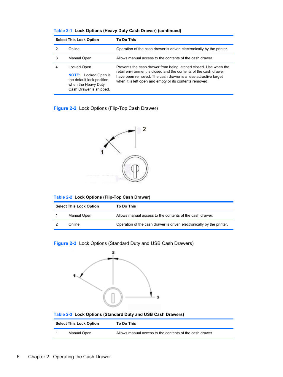 HP RP3 Retail System Model 3100 User Manual | Page 12 / 24