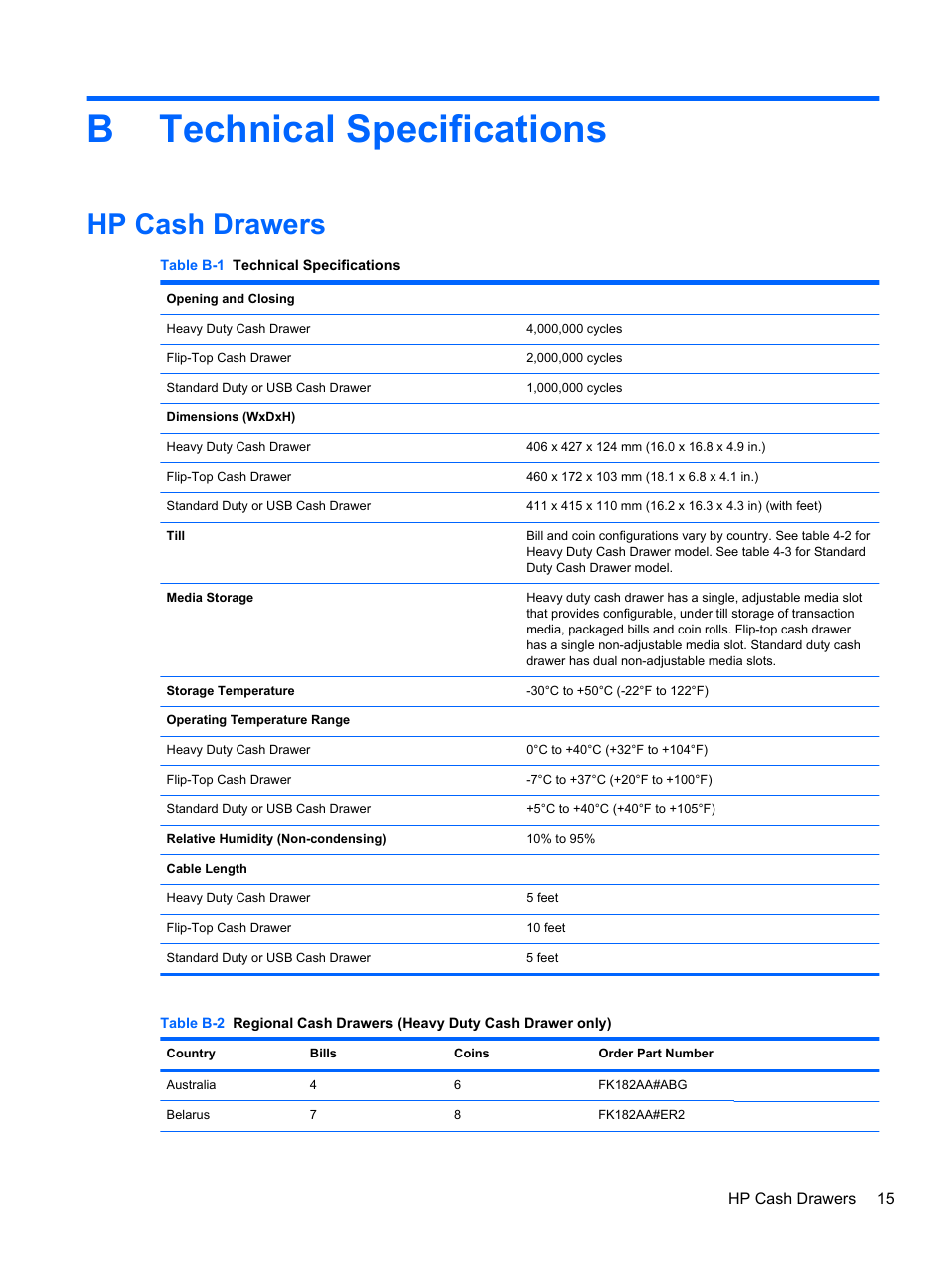 Technical specifications, Hp cash drawers, Appendix b technical specifications | Btechnical specifications | HP RP3 Retail System Model 3100 User Manual | Page 21 / 24