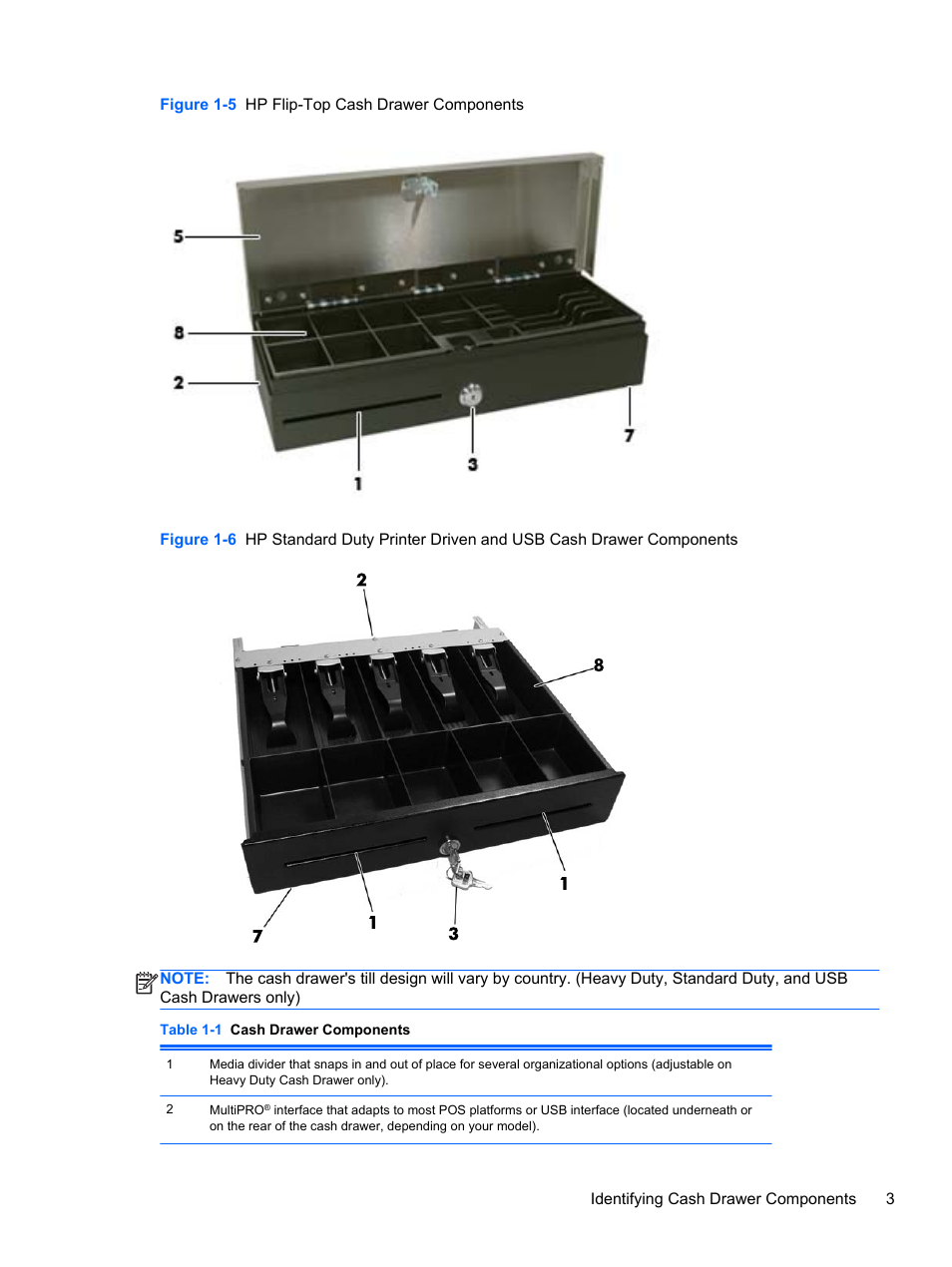 HP RP3 Retail System Model 3100 User Manual | Page 9 / 24
