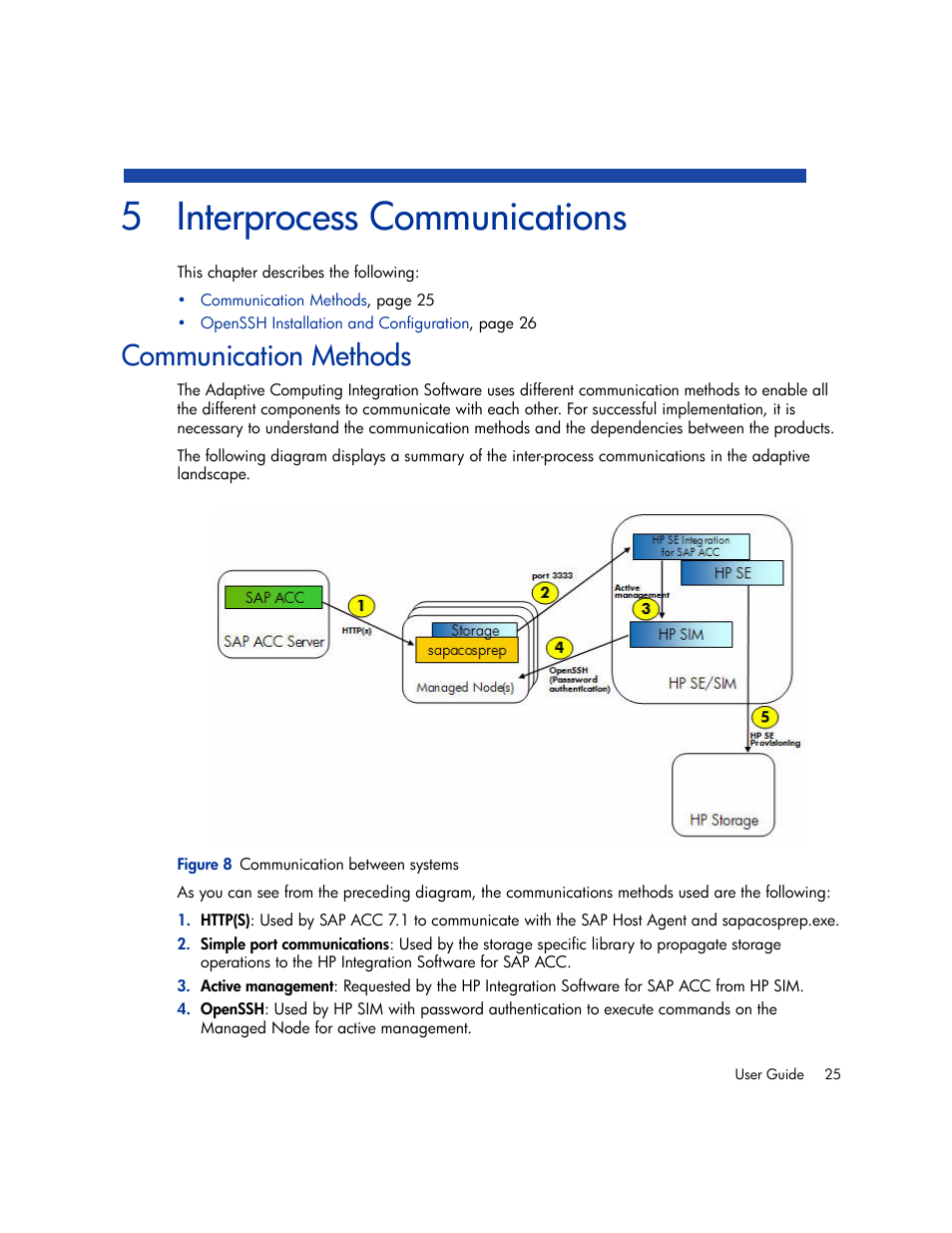 Interprocess communications, Communication methods, 5 interprocess communications | 8 communication between systems | HP Storage Essentials Enterprise Edition Software User Manual | Page 37 / 66