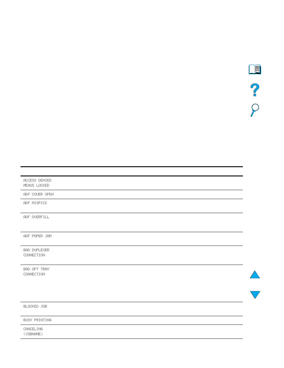 Understanding control panel messages | HP LaserJet 4100 Multifunction Printer series User Manual | Page 88 / 164