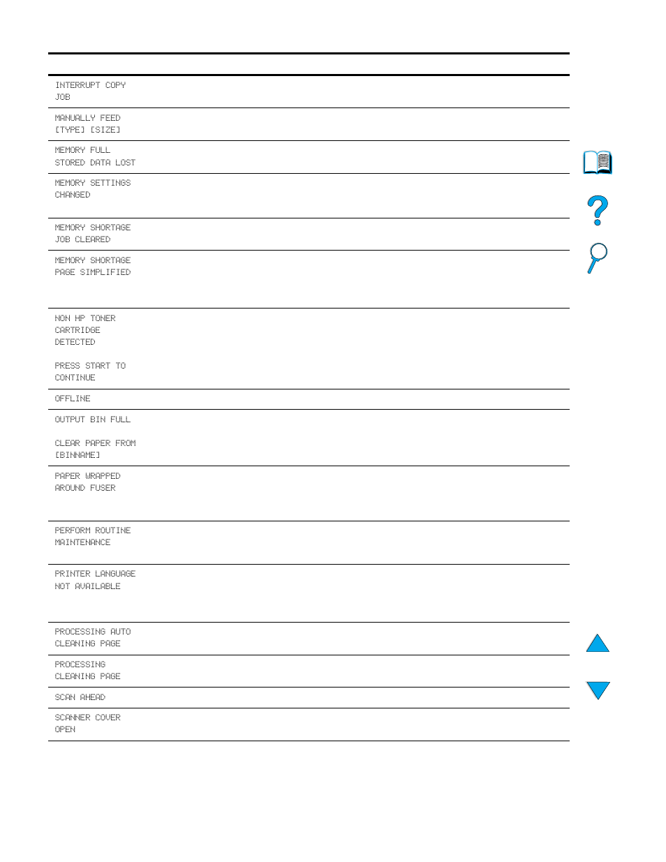 HP LaserJet 4100 Multifunction Printer series User Manual | Page 90 / 164