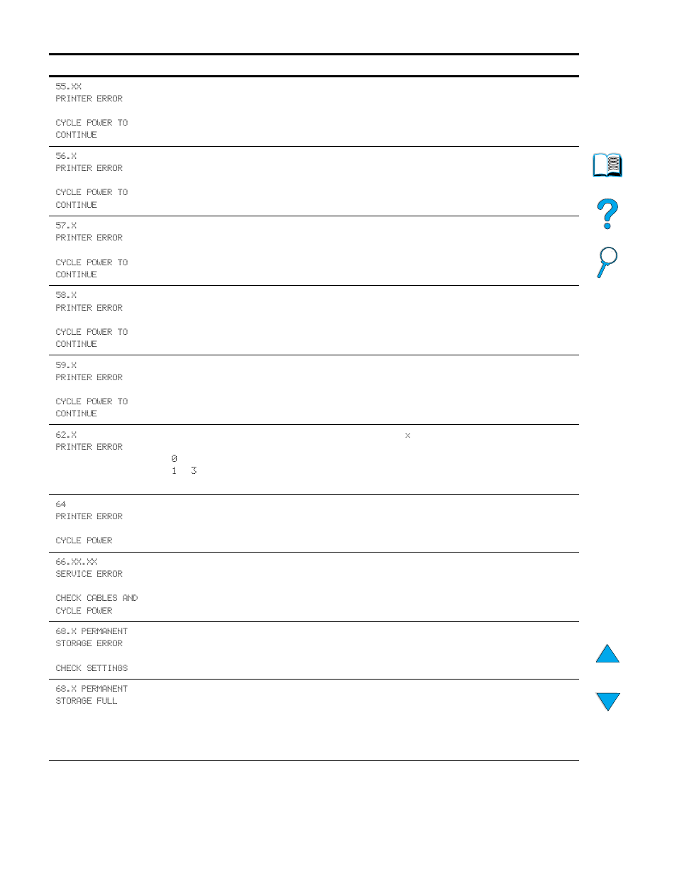 HP LaserJet 4100 Multifunction Printer series User Manual | Page 95 / 164