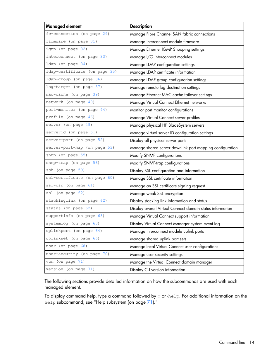 HP Virtual Connect 1.10Gb-F Ethernet Module for c-Class BladeSystem User Manual | Page 14 / 95
