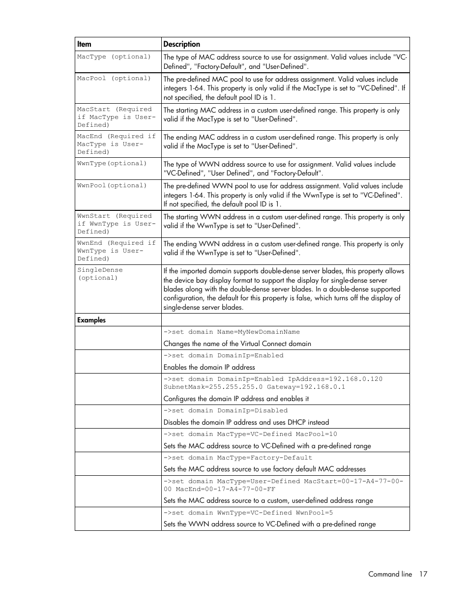 HP Virtual Connect 1.10Gb-F Ethernet Module for c-Class BladeSystem User Manual | Page 17 / 95