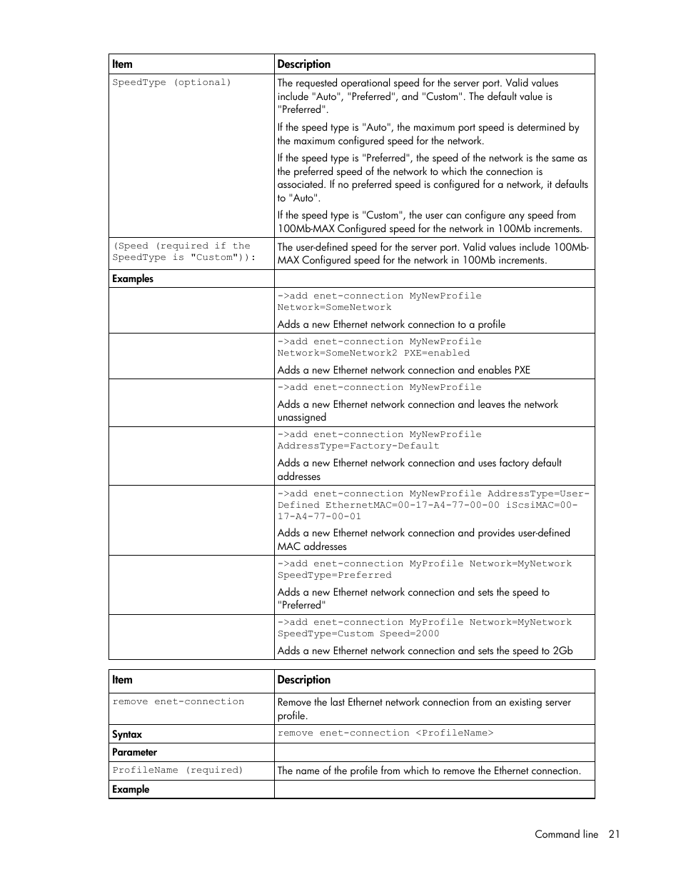 HP Virtual Connect 1.10Gb-F Ethernet Module for c-Class BladeSystem User Manual | Page 21 / 95
