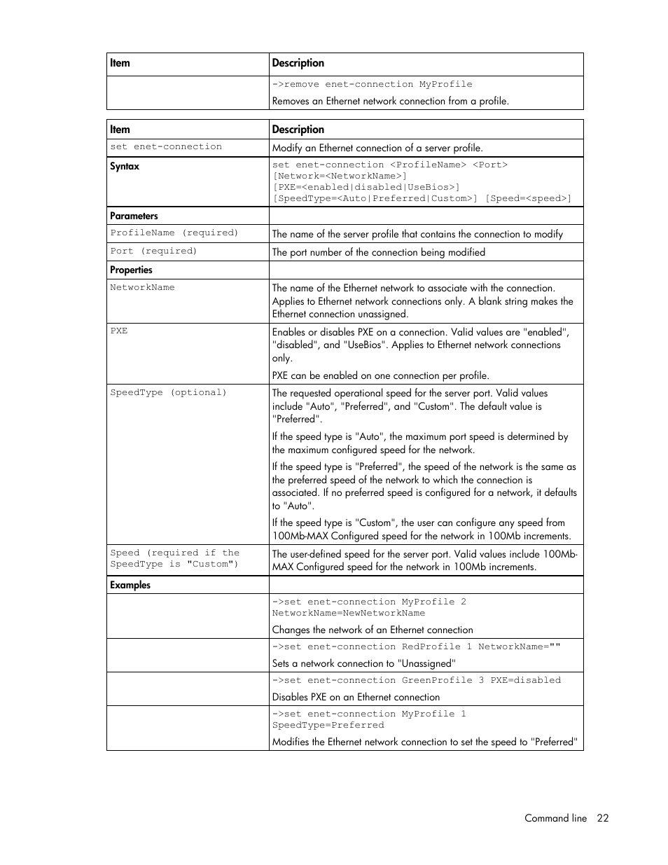 HP Virtual Connect 1.10Gb-F Ethernet Module for c-Class BladeSystem User Manual | Page 22 / 95