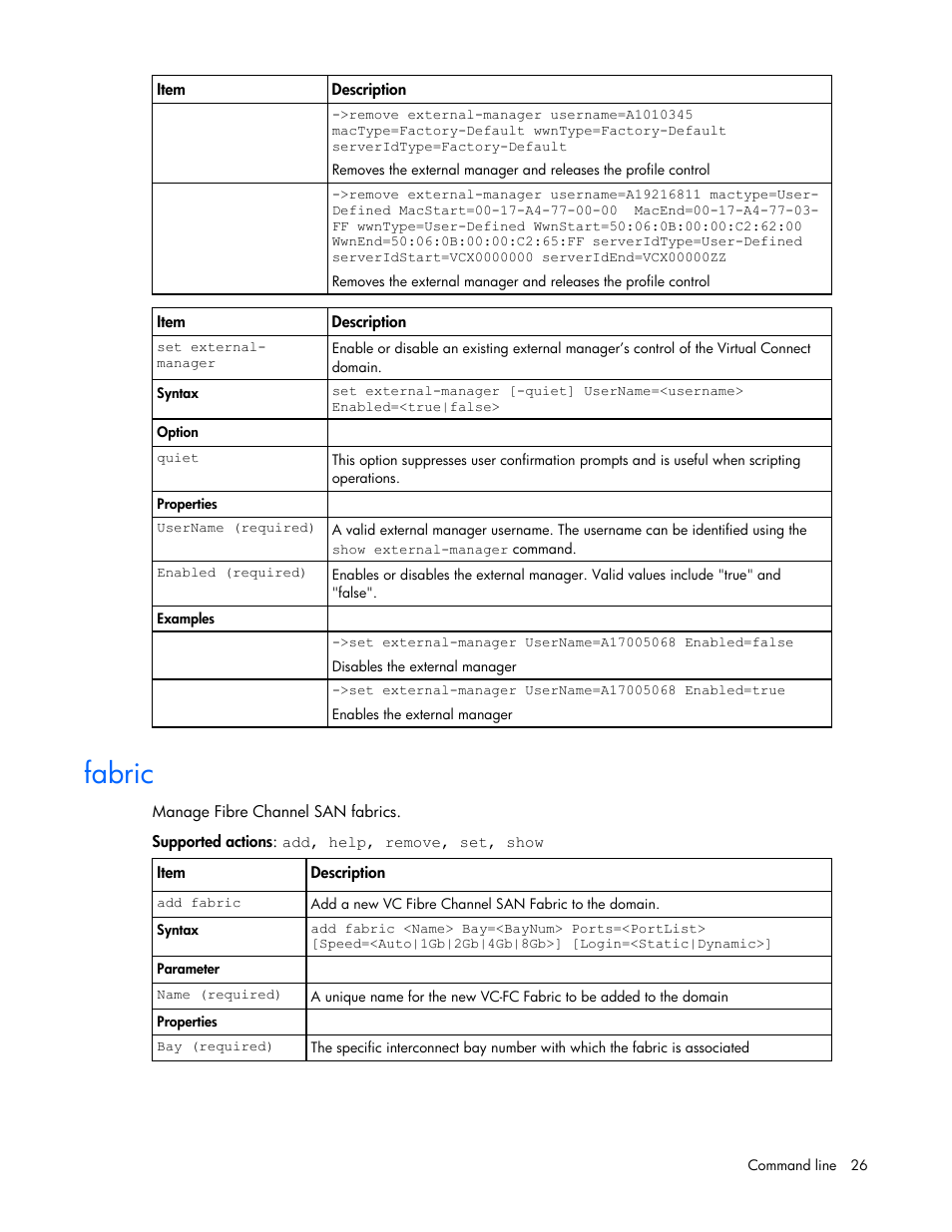 Fabric | HP Virtual Connect 1.10Gb-F Ethernet Module for c-Class BladeSystem User Manual | Page 26 / 95