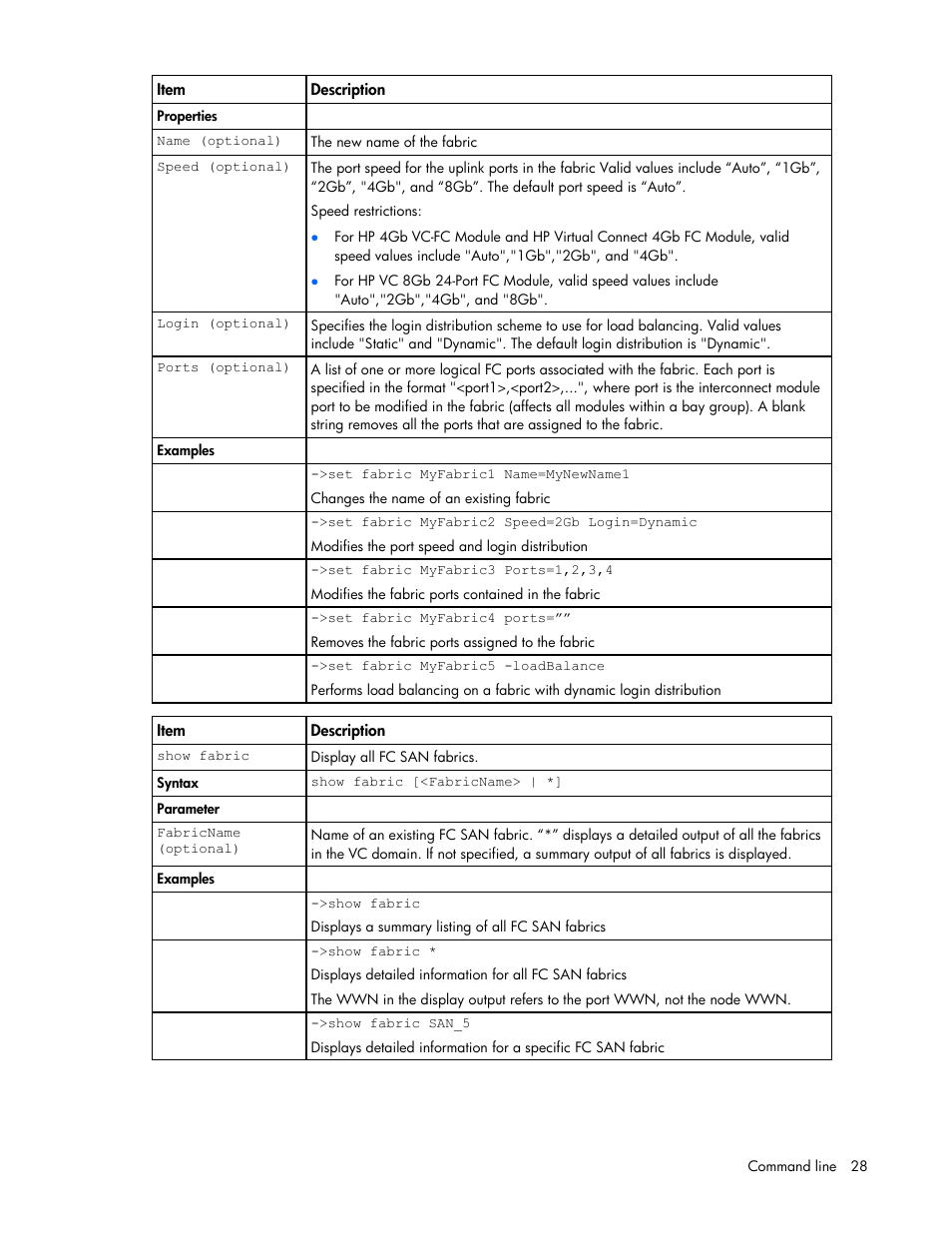 HP Virtual Connect 1.10Gb-F Ethernet Module for c-Class BladeSystem User Manual | Page 28 / 95